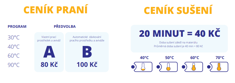 Kolej Jinak - Řád prádelny - Ceník